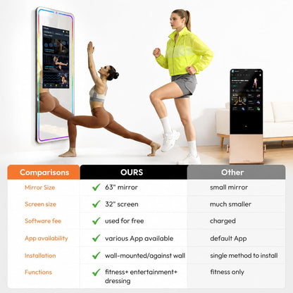 Smart Gym Mirror with 32 Inch FHD Touchscreen, Full-Length Fitness Mirror