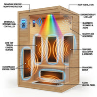 Infrared Sauna Built for Home Wellness, Canadian Hemlock Wood, Low EMF Carbon Crystal Heaters, Bluetooth & LED — How It Works