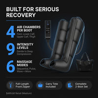 Leg Compression Massager,Professional Full Leg Sequential Pressure Boots, Air Compression Recovery System for Athletes - Circulation and Edema, RLS, Swelling, Pain Relief,9 Intensities 6 Modes — Results & Stats