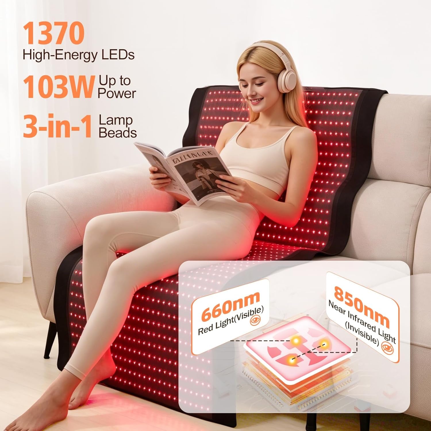Red Light Therapy Mat for Full Body, Red Light Therapy Blanket, 2 in 1 Leds (660Nm & 850Nm) for Home Use, 3 Modes & Adjustable Timer, 76.8'' X 33.4''