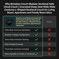 Boneless Couch Modular Sectional Sofa Cloud Couch | Oversized Deep-Seat Wide-Wale Corduroy L-Shaped Sectional Couch for Living Room, Apartment and Family Room — Comparison