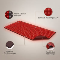 Red Light Therapy Mat for Body Pain Relief,Red Light Therapy Blanket 1280 Leds Red near Infrared 660Nm 850Nm Full Body Pad, 71"X 31" Large Red Light Therapy Pad — infographic