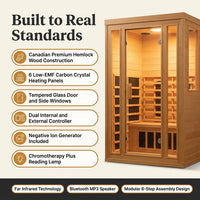 2024 Upgrade 1 to 2 Person Infrared Sauna, Low EMF Infrared Sauna for Home, Indoor Sauna Room, Hemlock Wooden Far Infrared Sauna, Dry Sauna with Bluetooth Speakers, LED Reading and Chromotherapy Lamp — Results & Stats